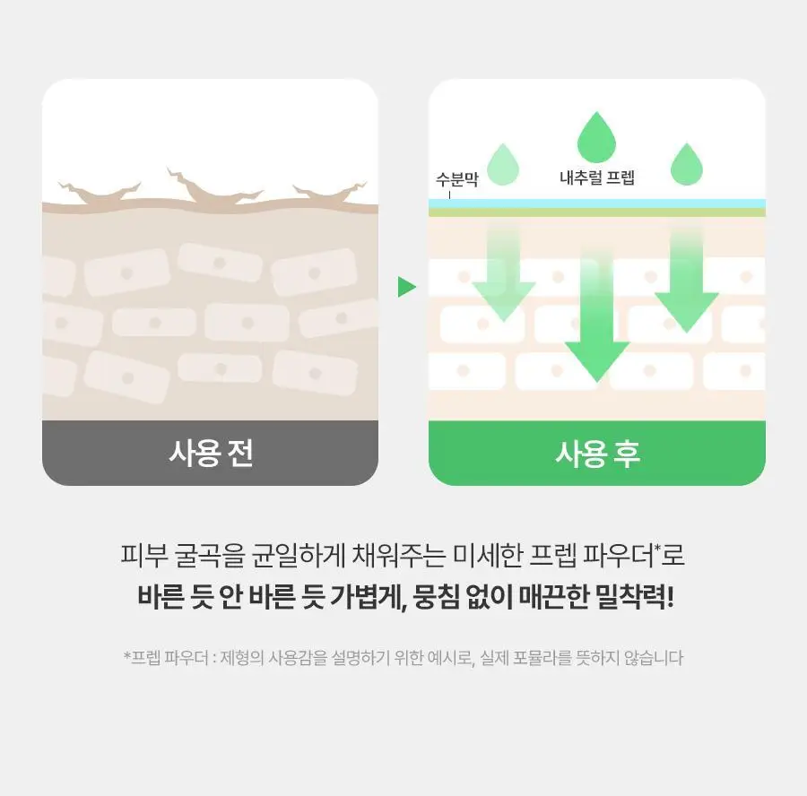 [타입별 톤업] 풀리 톤업 선크림 3종 (붉은기/다크닝/노란기) 상세페이지 32